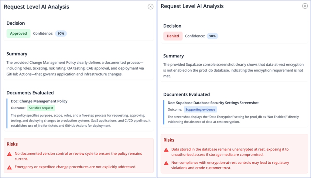 3.5 Yak AI Reviewer 1200x687
